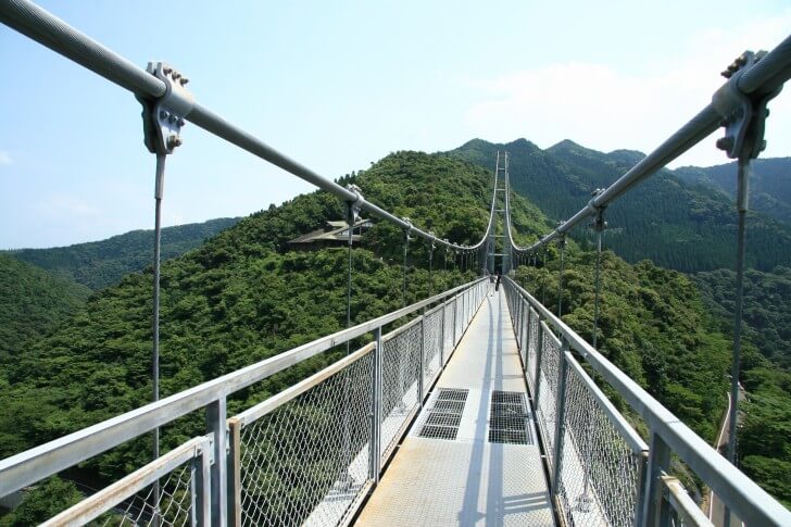 綾川湧水群-採水地周辺の観光地