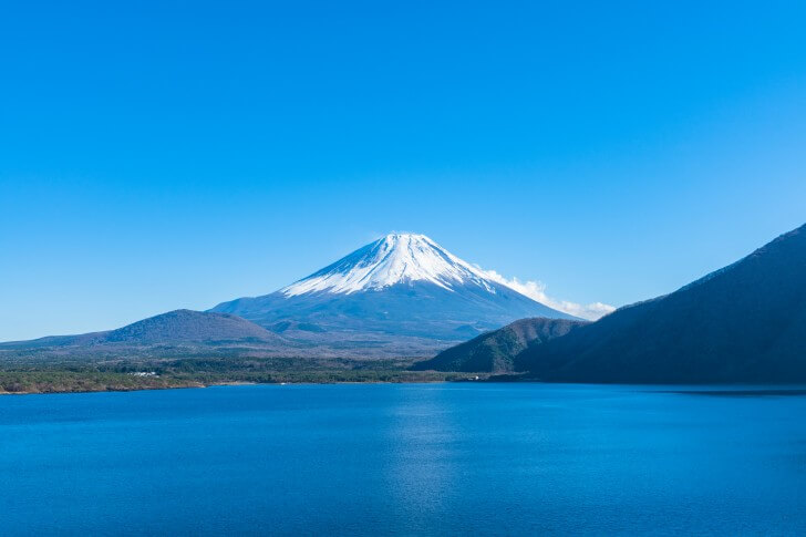 忍野八海-採水地周辺の観光地