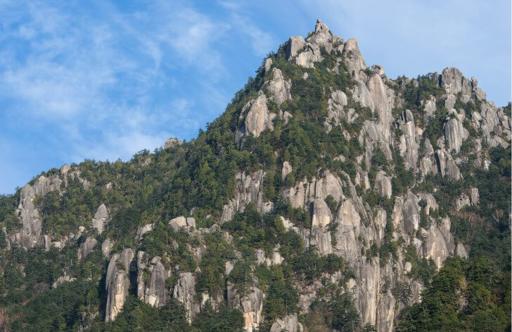 八ヶ岳南麓高原湧水群-採水地周辺の観光地