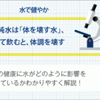 純水は「体を壊す水」、続けて飲むと、体調を壊す