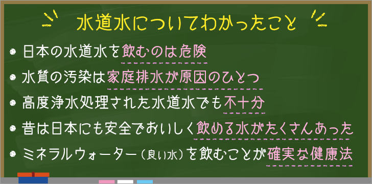 水道水についてわかったこと