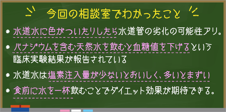 今回の相談室でわかったこと