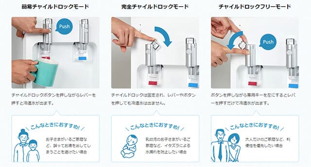 コスモウォーターチャイルドロック