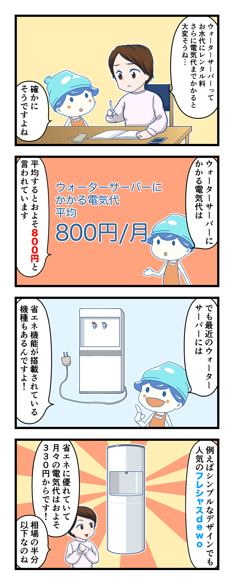 電気代が安いウォーターサーバー