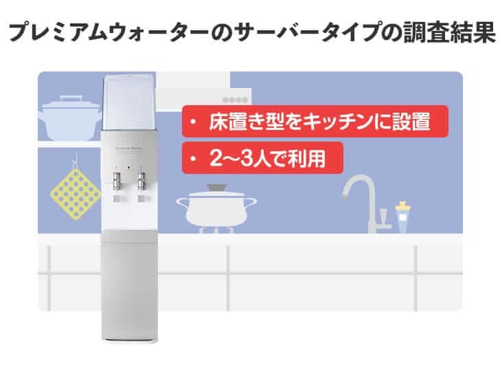 プレミアムウォーター利用者のサーバータイプまとめ