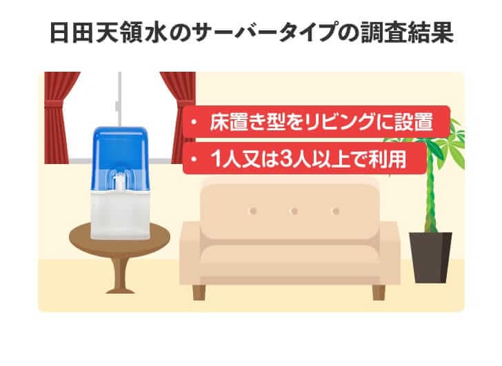 日田天領水利用者のサーバータイプまとめ