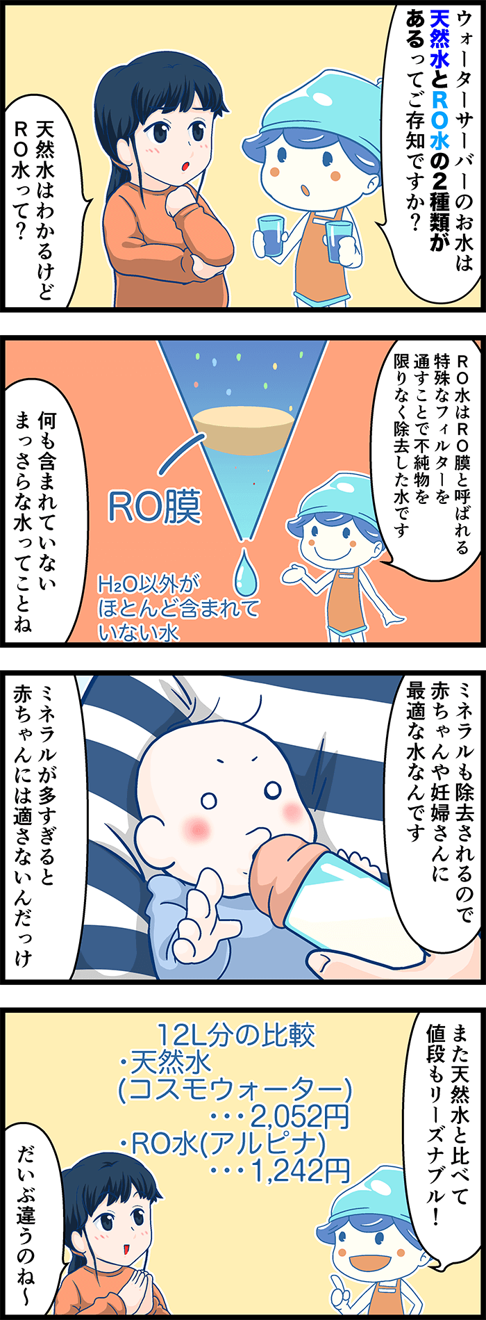 RO水のおすすめウォーターサーバー